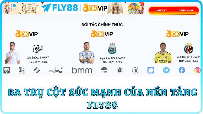 Ba trụ cột sức mạnh Fly88 – Pháp lý PAGCOR, Hạ tầng SSL 256-bit, Kiểm định BMM Testlabs